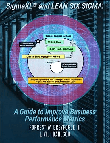 Amazon: SigmaXL® and Lean Six Sigma: A Guide to Improve Business Performance Metrics by Forrest Breyfogle and Liviu Ibanescu